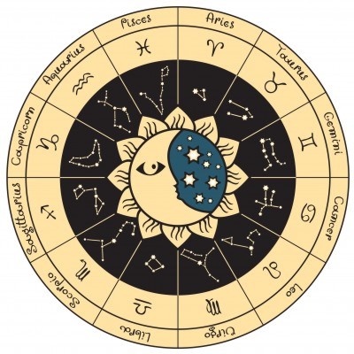 is astrology forbidden in the bible
